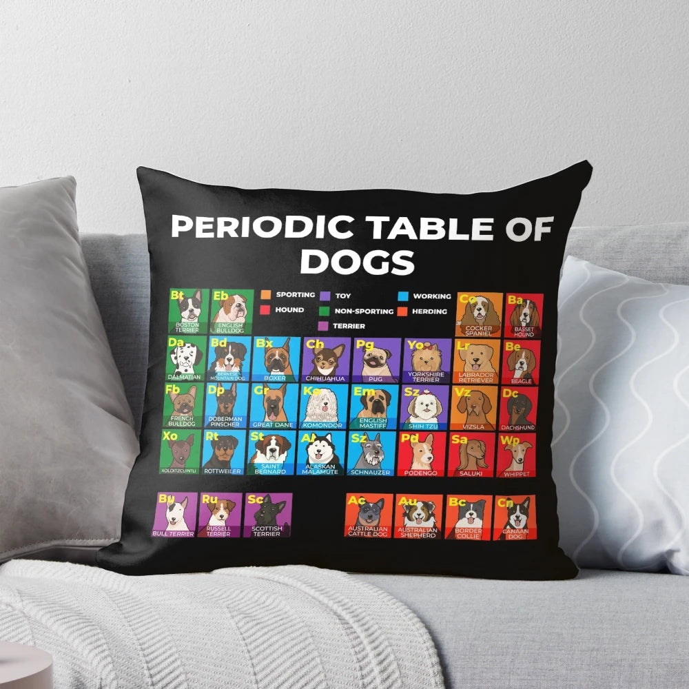 Periodic table design with different dog breeds, perfect for dog lovers and science enthusiasts.