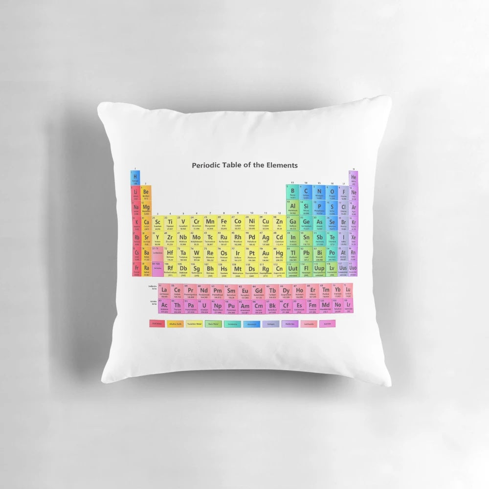 Periodic Table of the Elements Decorative Pillow for Science Lovers