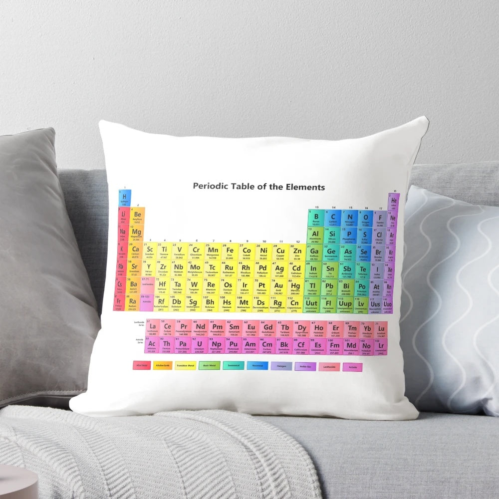 Periodic Table of the Elements Decorative Pillow for Science Lovers