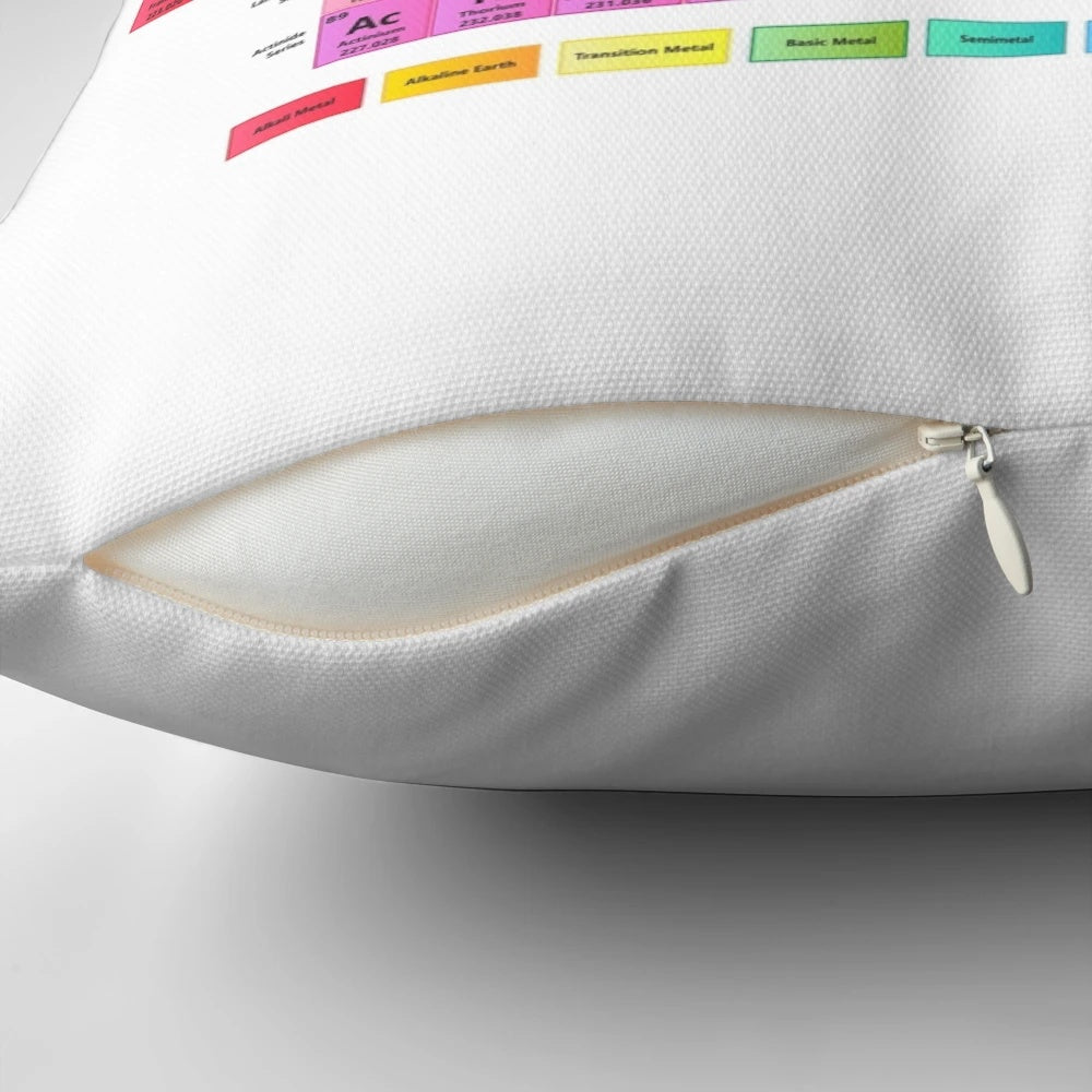 Periodic Table of the Elements Decorative Pillow for Science Lovers
