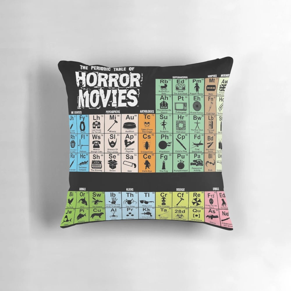 Periodic Table of Horror Movies design on a throw pillow, featuring iconic horror movie references.