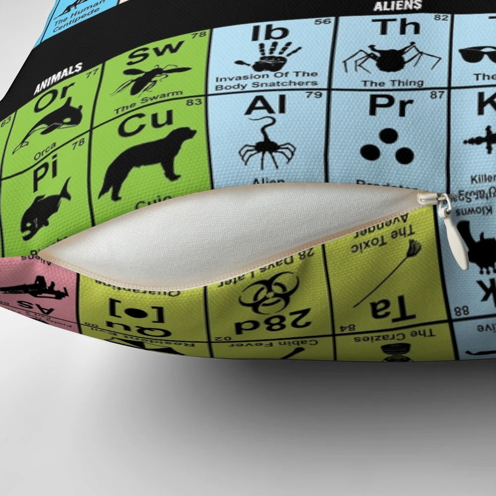 Periodic Table of Horror Movies design on a throw pillow, featuring iconic horror movie references.