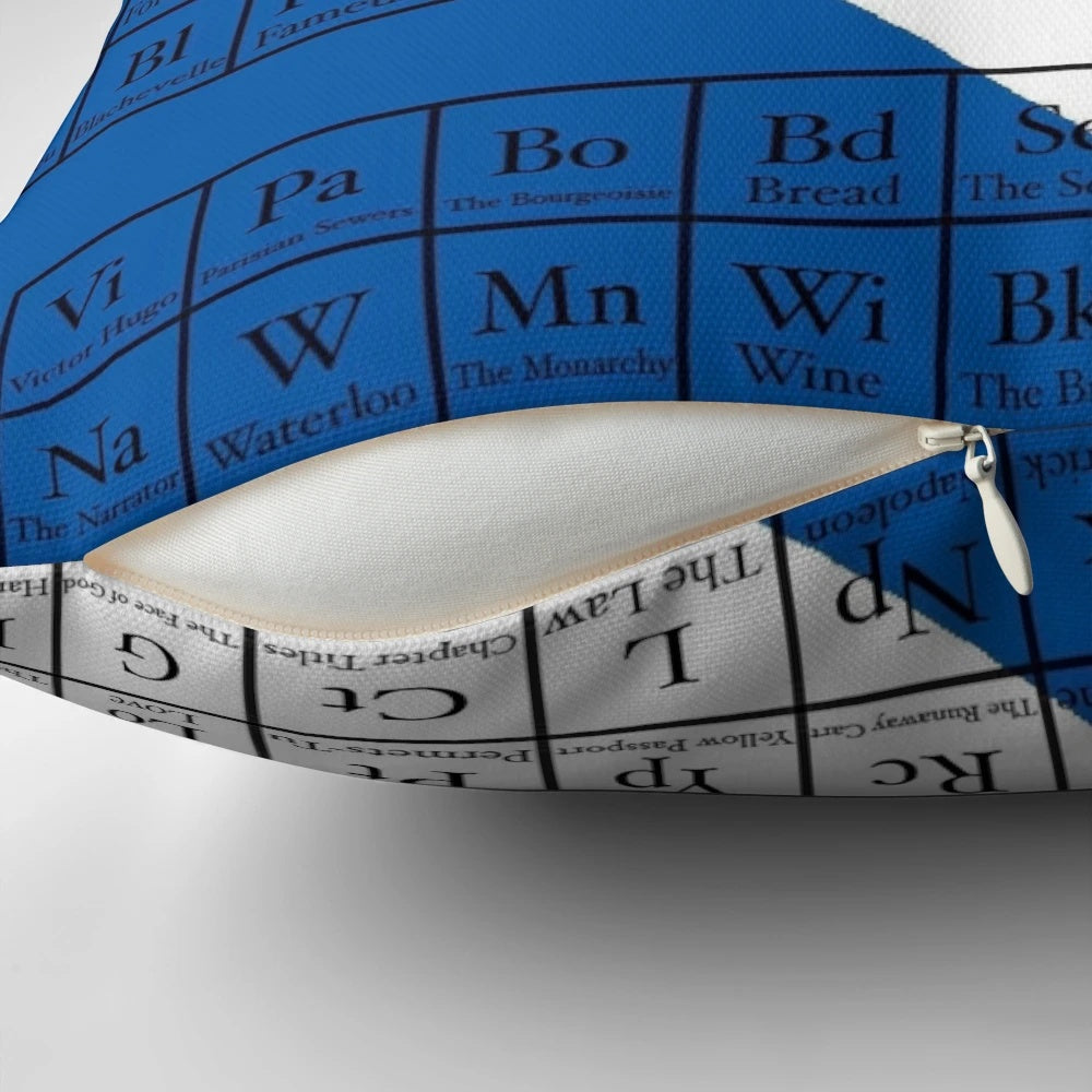 "Les Miserables Periodic Table of Characters Pillow featuring the beloved characters from the classic novel"