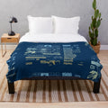 Plush Blanket Inspired by the Iconic Alien Movie