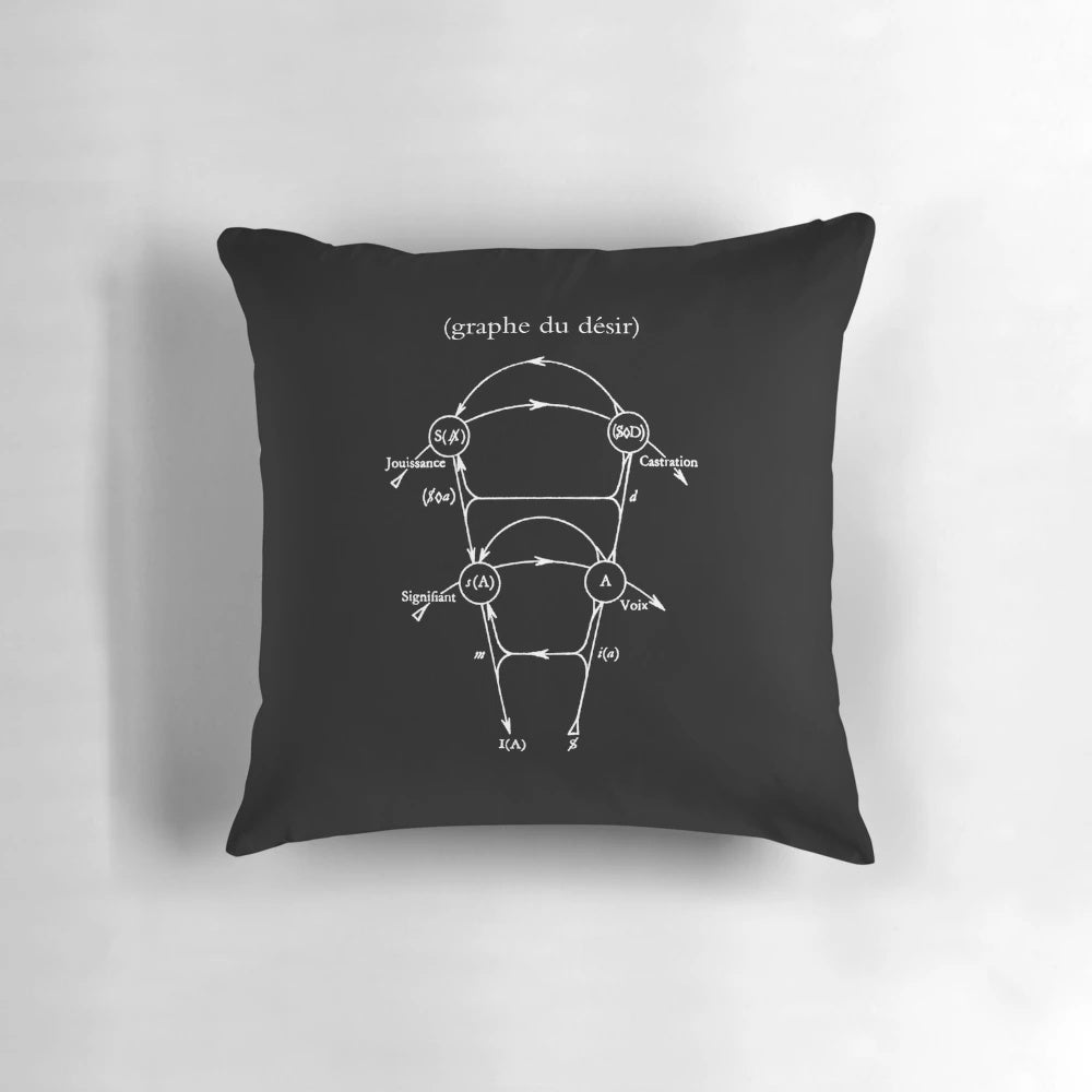 Psychoanalysis-themed pillow featuring Lacan's Graph of Desire design