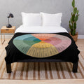 Emotion Wheel psychology-inspired plush blanket