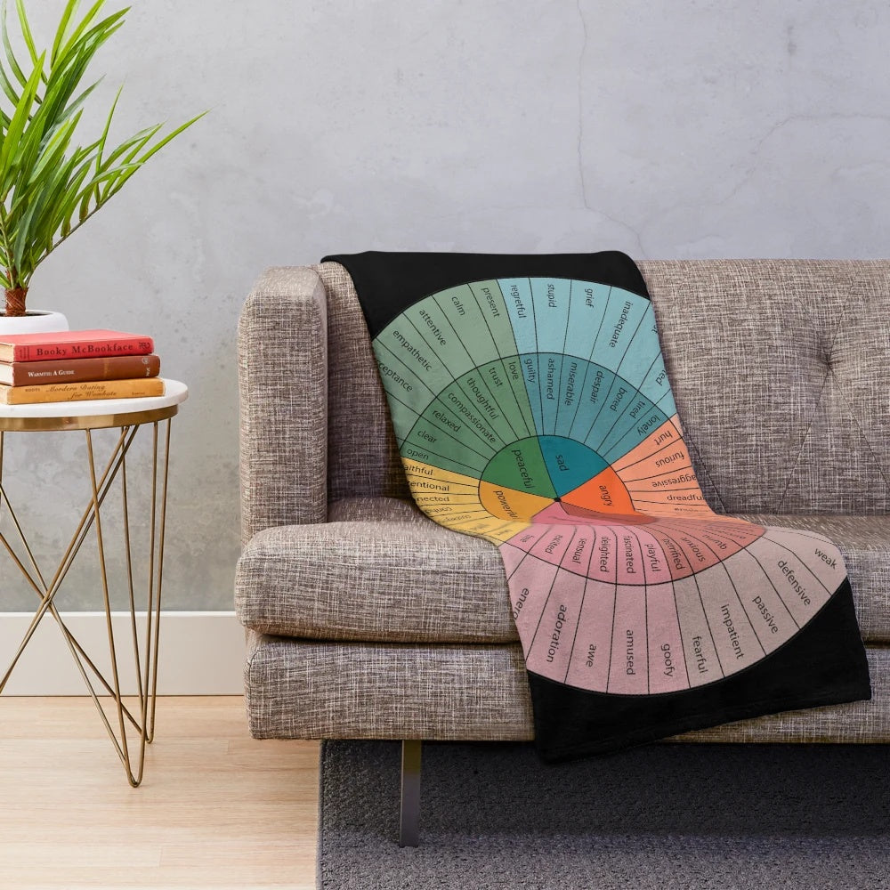 Emotion Wheel psychology-inspired plush blanket