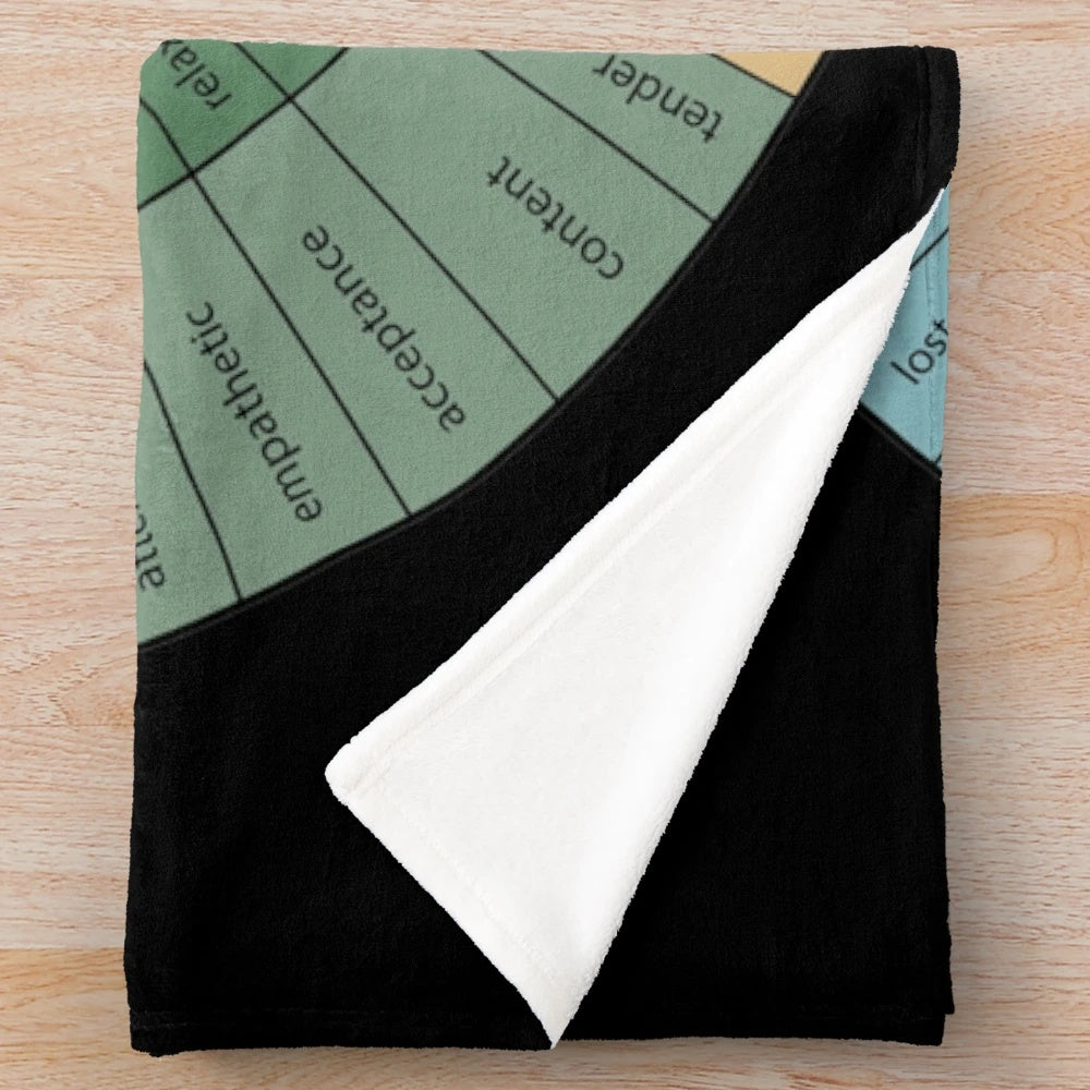 Emotion Wheel psychology-inspired plush blanket