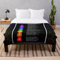 Reiki Chakra Plush Blanket featuring chakra symbols and meanings
