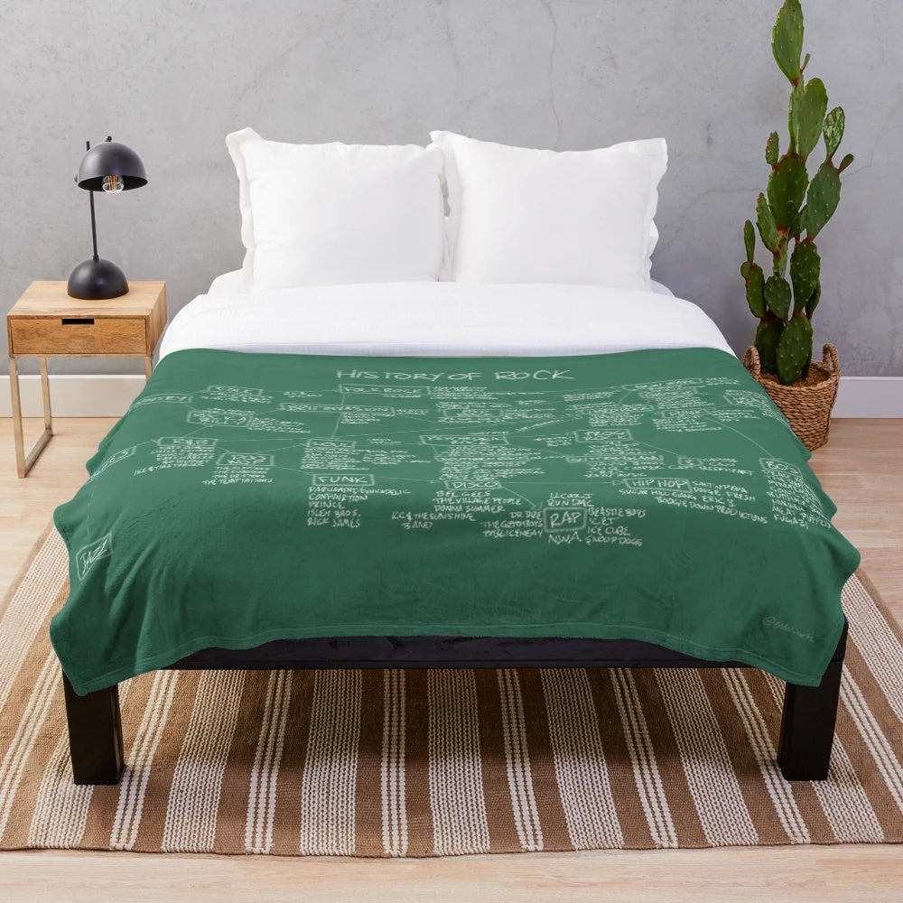 Rock Music History Plush Blanket