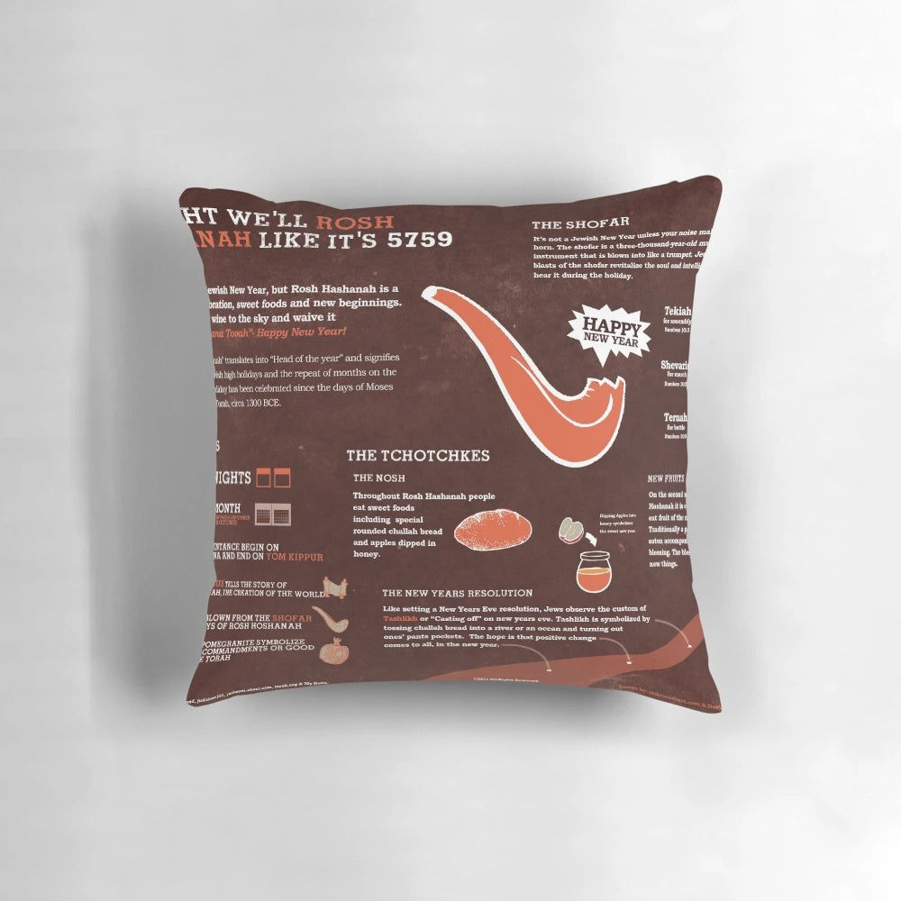 Rosh Hashana infographic pillow, featuring detailed information about the Jewish holiday