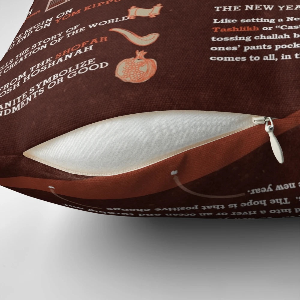 Rosh Hashana infographic pillow, featuring detailed information about the Jewish holiday