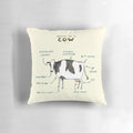 A soft and cuddly cow-shaped pillow with detailed anatomy features.