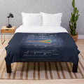 Concorde supersonic airliner blueprint plush blanket