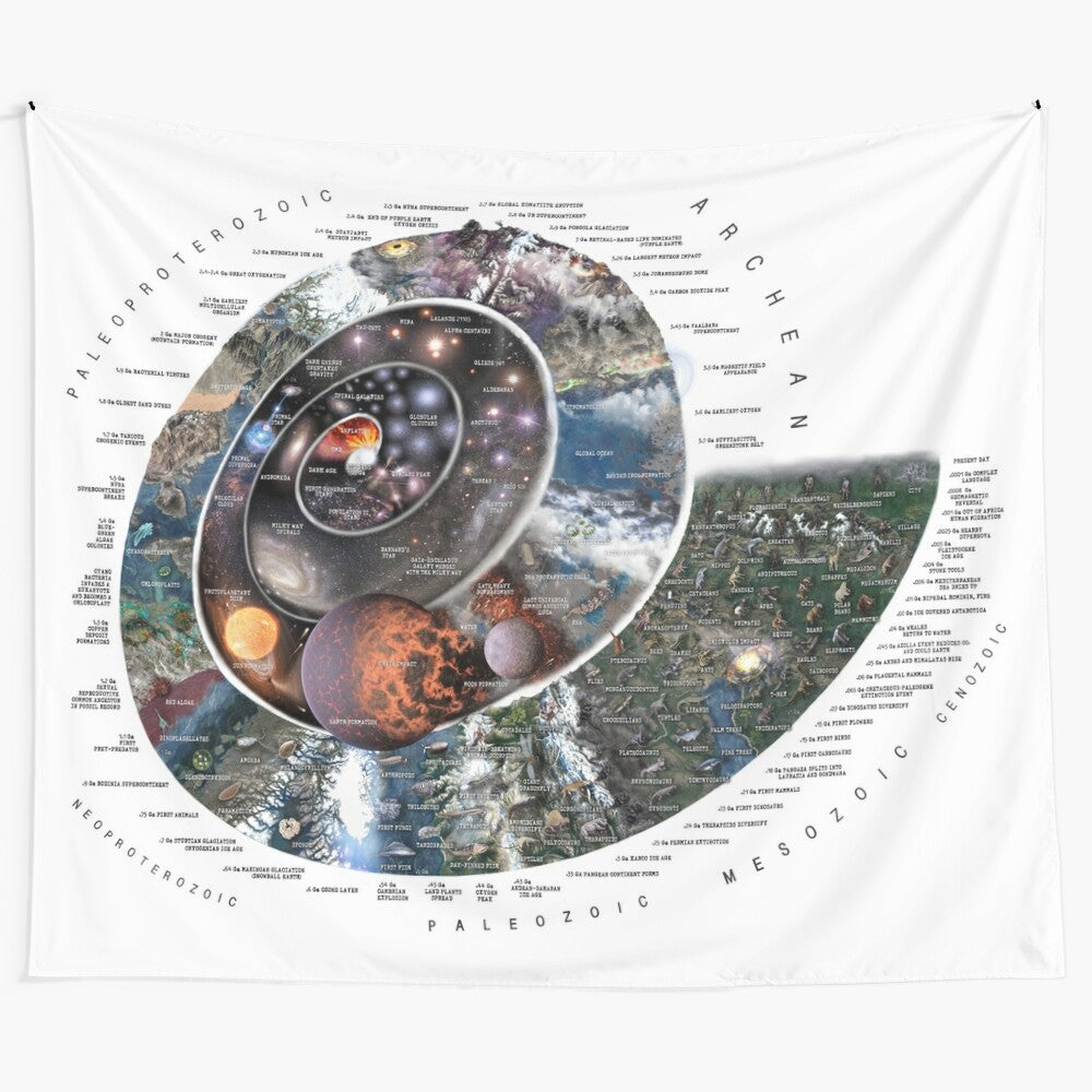 Nature Timespiral Tapestry with Horizontal Layout on White Background