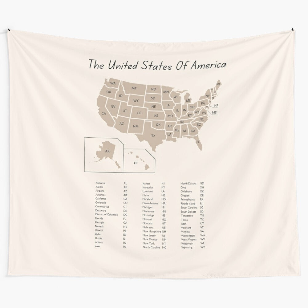 United States educational wall tapestry featuring a map of the country