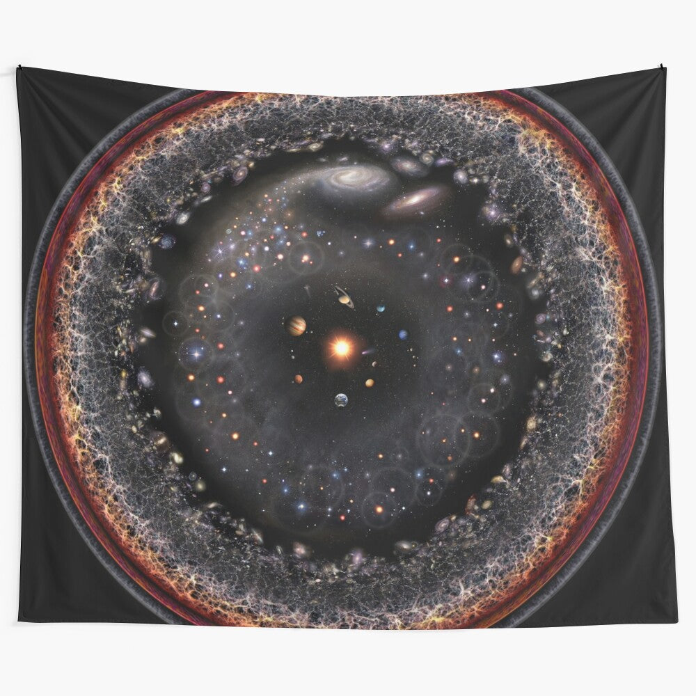 Cosmic Observable Universe Logarithmic Illustration Tapestry