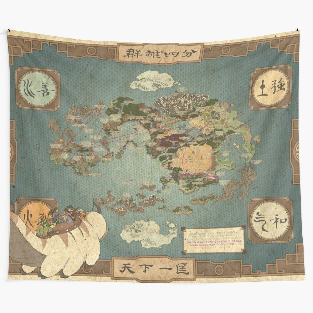 Avatar the Last Airbender-inspired tapestry featuring iconic characters and locations