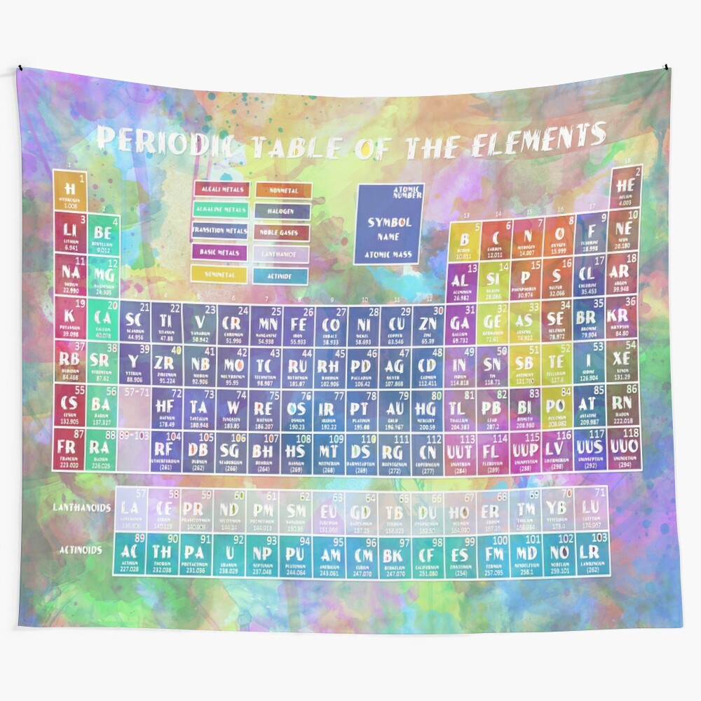 Periodic table of elements wall tapestry with colorful watercolor-style design