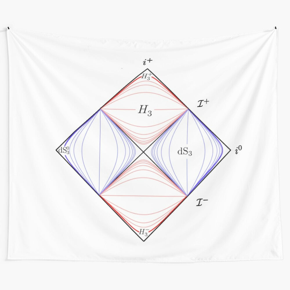 Tapestry with penrose diagram and general relativity elements