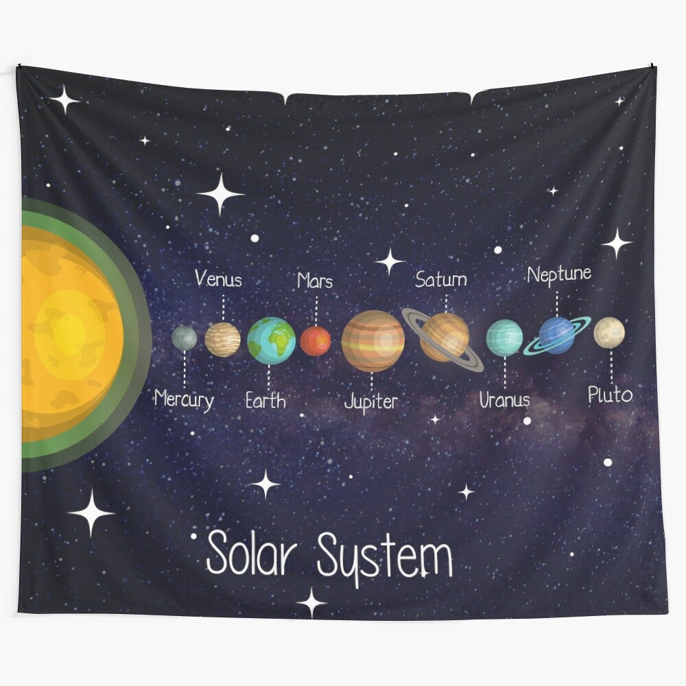 Solar system tapestry featuring planets, stars, and galaxies