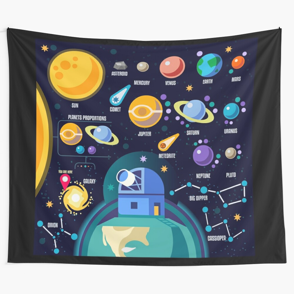 Intergalactic space universe tapestry featuring planets, stars, and cosmic elements