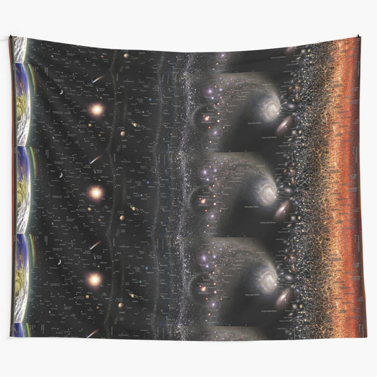 Horizontal log universe tapestry featuring galaxies, planets, and celestial elements