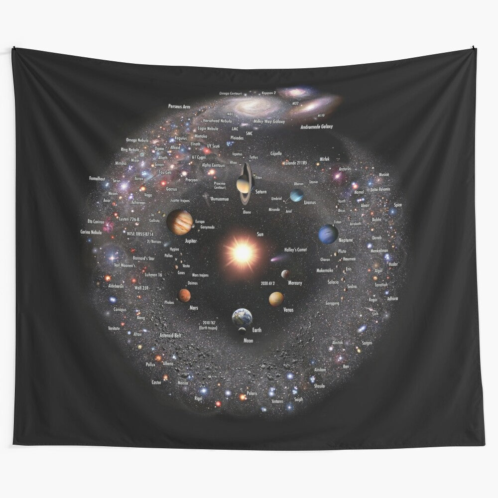 Milky Way Galaxy Tapestry Showcasing the Wonders of the Cosmos