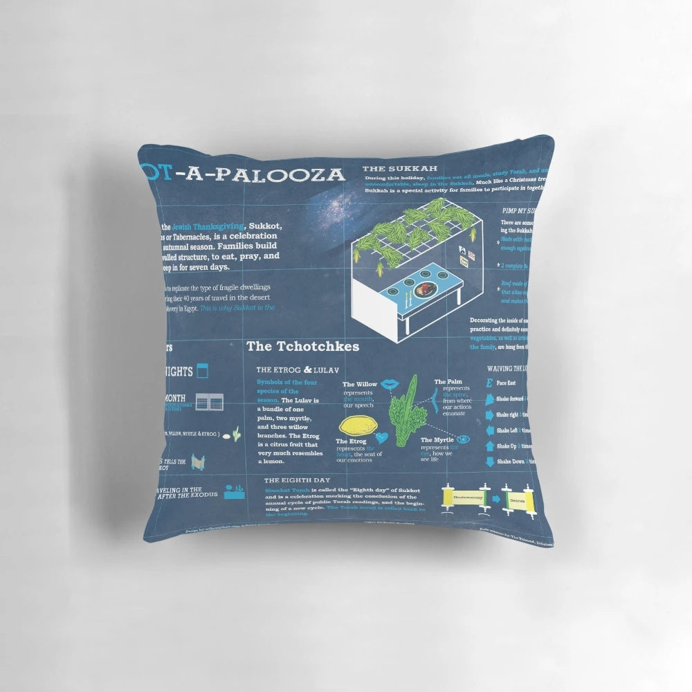 Sukkot holiday infographic printed on a decorative pillow