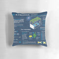 Sukkot holiday infographic printed on a decorative pillow