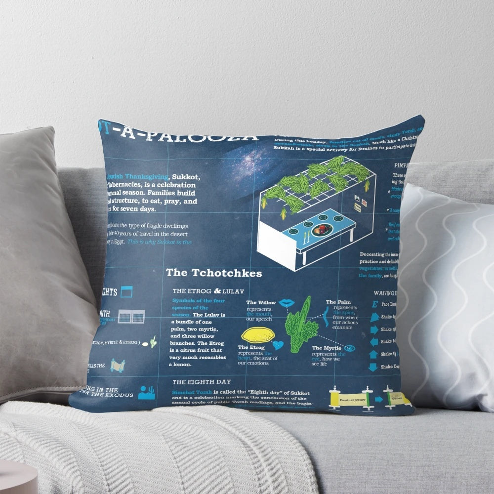Sukkot holiday infographic printed on a decorative pillow