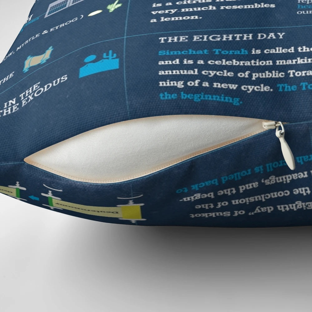 Sukkot holiday infographic printed on a decorative pillow