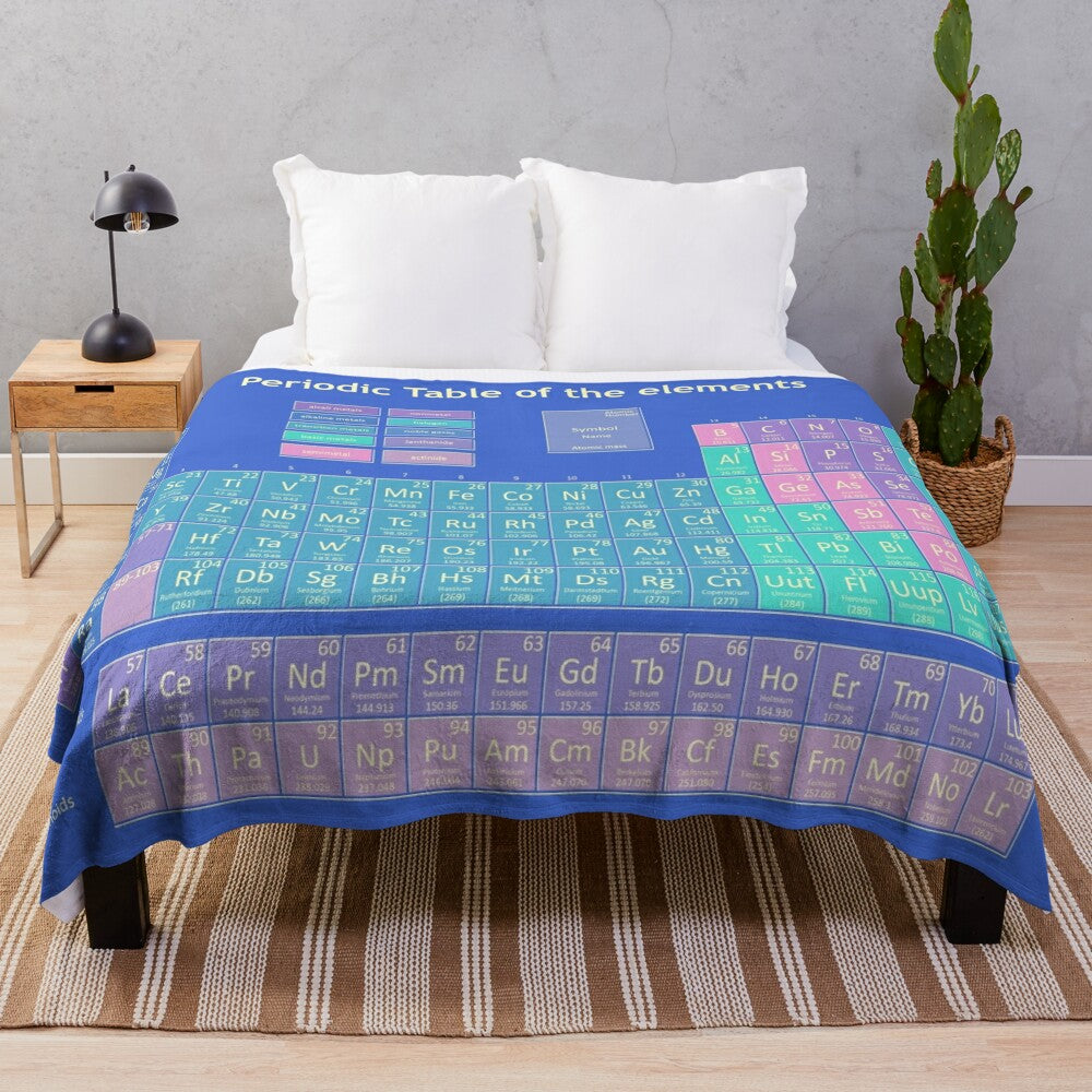 Colorful plush blanket with vintage-style periodic table of the elements design