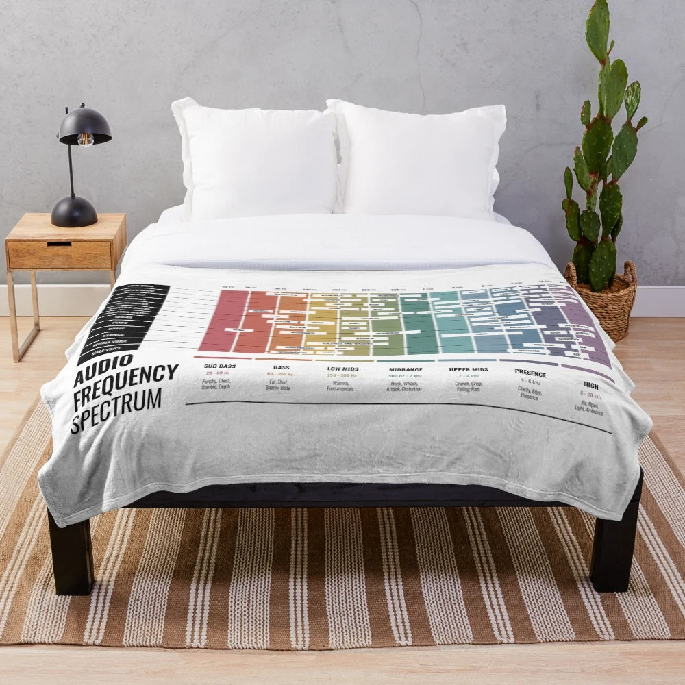 Audio frequency spectrum chart plush blanket