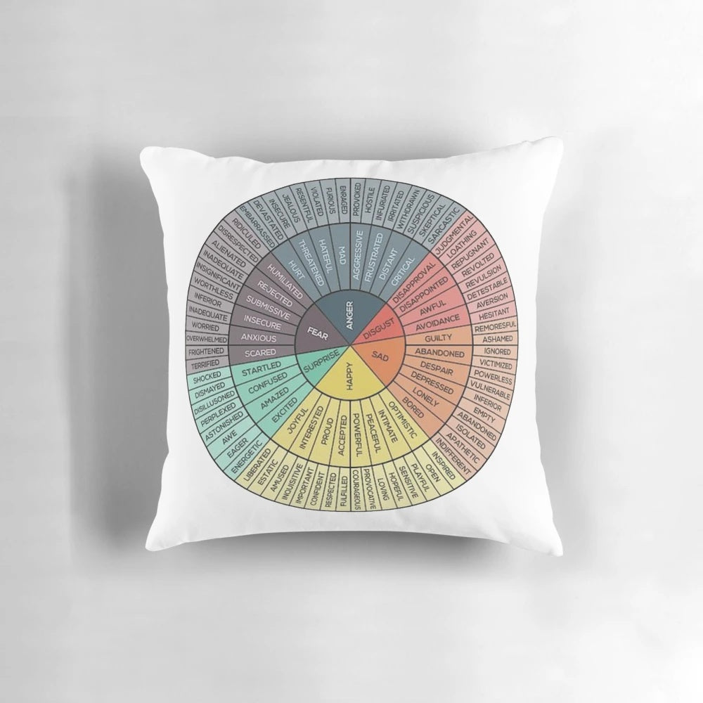 Vintage-style pillow with a circular emotions chart or "feelings wheel" design.