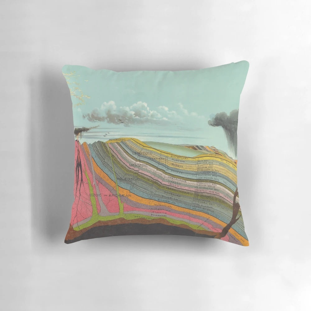 Vintage Geology and Meteorology Diagram (1893) Pillow featuring an antique earth science illustration