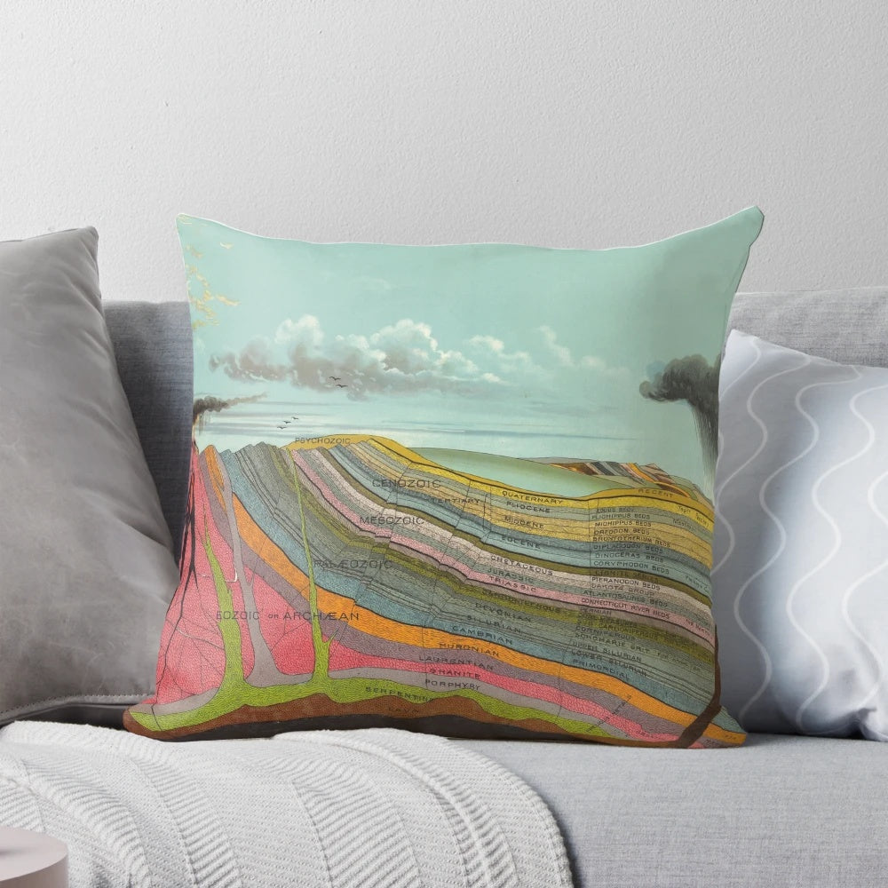 Vintage Geology and Meteorology Diagram (1893) Pillow featuring an antique earth science illustration