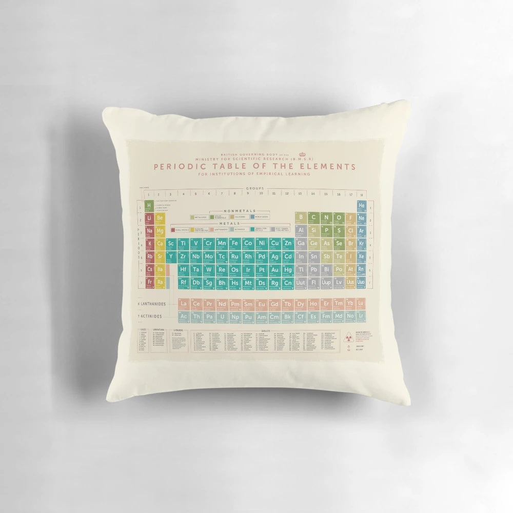 Vintage-inspired periodic table of elements printed on a soft, comfortable pillow.