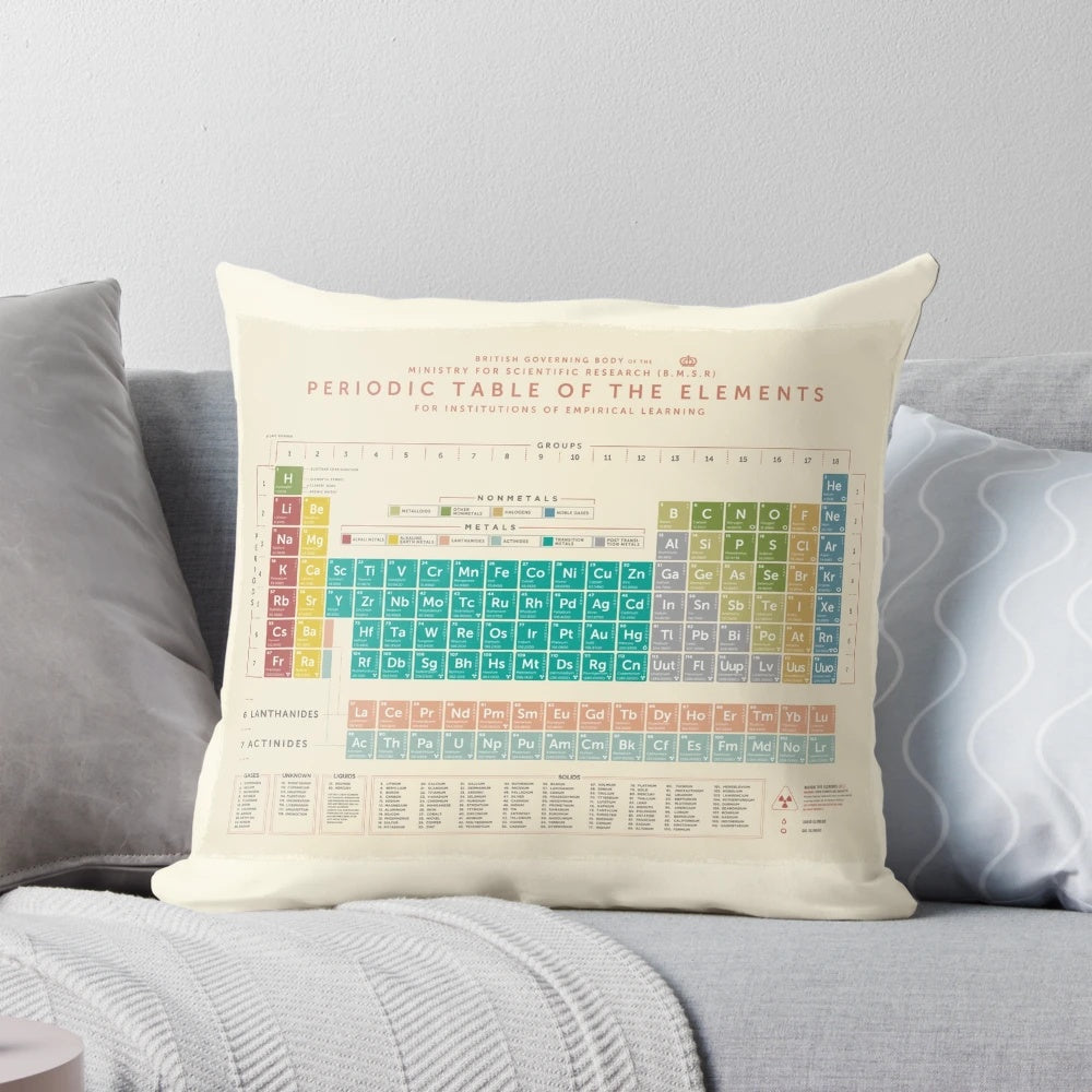 Vintage-inspired periodic table of elements printed on a soft, comfortable pillow.