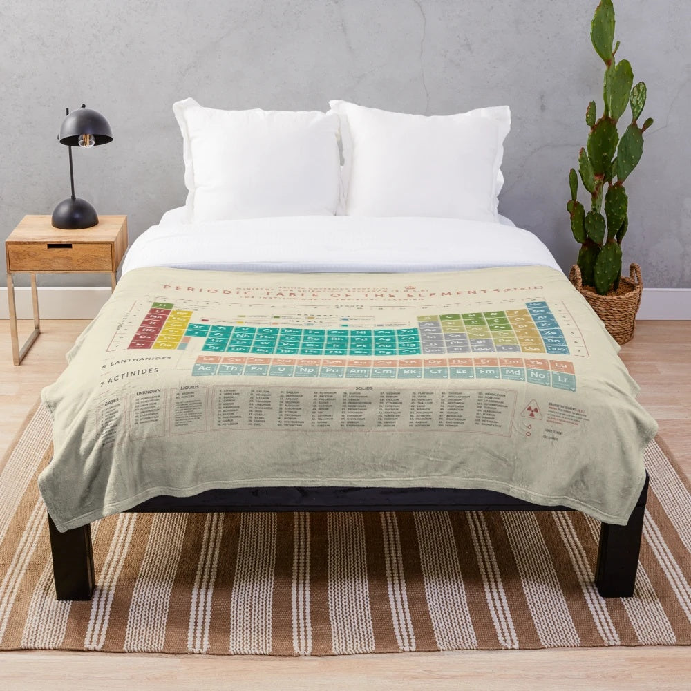 Vintage Periodic Table of Elements Plush Blanket
