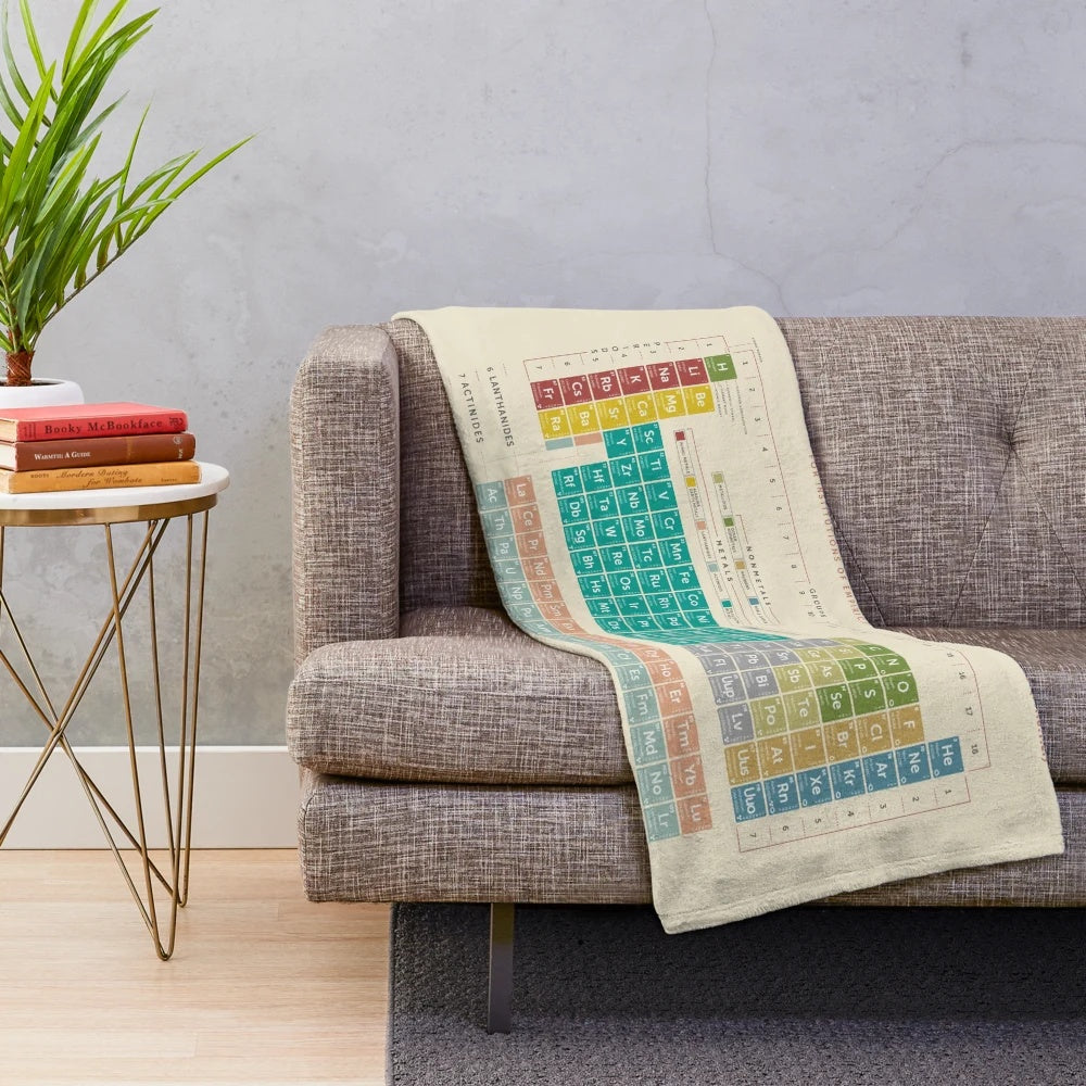 Vintage Periodic Table of Elements Plush Blanket