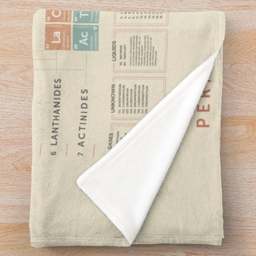 Vintage Periodic Table of Elements Plush Blanket