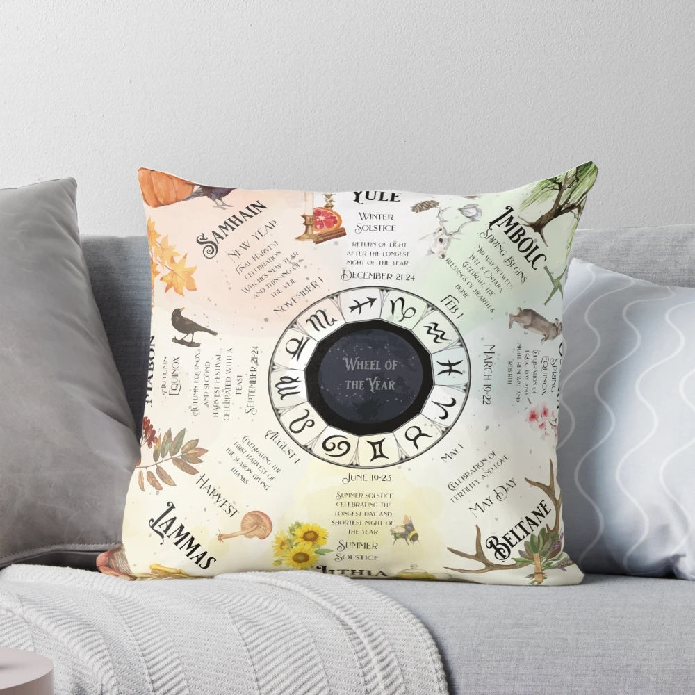 Watercolor Pagan Wheel of the Year Decorative Throw Pillow