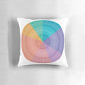 Wheel of Emotions Pillow, featuring a colorful design to help with emotion regulation and self-care.