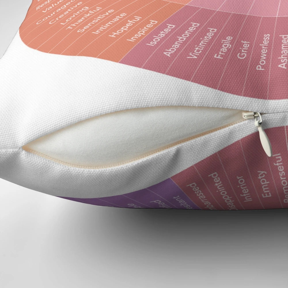 Wheel of Emotions Pillow, featuring a colorful design to help with emotion regulation and self-care.